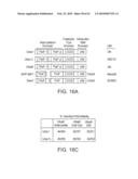 NOVEL ACTIVATION AND TRANSFER CASCADE FOR UBIQUITIN diagram and image