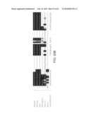 NOVEL ACTIVATION AND TRANSFER CASCADE FOR UBIQUITIN diagram and image