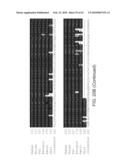 NOVEL ACTIVATION AND TRANSFER CASCADE FOR UBIQUITIN diagram and image