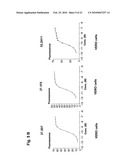 ANTAGONIST ANTIBODY FOR THE TREATMENT OF CANCER diagram and image