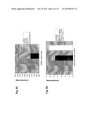 ANTAGONIST ANTIBODY FOR THE TREATMENT OF CANCER diagram and image