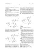 ANTAGONIST ANTIBODY FOR THE TREATMENT OF CANCER diagram and image