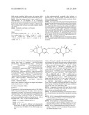 ANTAGONIST ANTIBODY FOR THE TREATMENT OF CANCER diagram and image