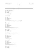 ANTAGONIST ANTIBODY FOR THE TREATMENT OF CANCER diagram and image