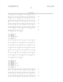 ANTAGONIST ANTIBODY FOR THE TREATMENT OF CANCER diagram and image