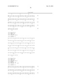 ANTAGONIST ANTIBODY FOR THE TREATMENT OF CANCER diagram and image