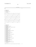 ANTAGONIST ANTIBODY FOR THE TREATMENT OF CANCER diagram and image