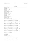 ANTAGONIST ANTIBODY FOR THE TREATMENT OF CANCER diagram and image