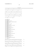 ANTAGONIST ANTIBODY FOR THE TREATMENT OF CANCER diagram and image