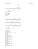 ANTAGONIST ANTIBODY FOR THE TREATMENT OF CANCER diagram and image