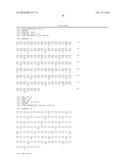 ANTAGONIST ANTIBODY FOR THE TREATMENT OF CANCER diagram and image