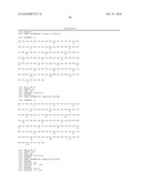 ANTAGONIST ANTIBODY FOR THE TREATMENT OF CANCER diagram and image