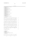 ANTAGONIST ANTIBODY FOR THE TREATMENT OF CANCER diagram and image