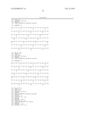 ANTAGONIST ANTIBODY FOR THE TREATMENT OF CANCER diagram and image