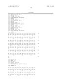 ANTAGONIST ANTIBODY FOR THE TREATMENT OF CANCER diagram and image