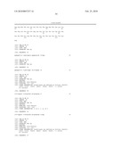 ANTAGONIST ANTIBODY FOR THE TREATMENT OF CANCER diagram and image