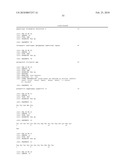 ANTAGONIST ANTIBODY FOR THE TREATMENT OF CANCER diagram and image