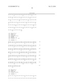 ANTAGONIST ANTIBODY FOR THE TREATMENT OF CANCER diagram and image