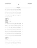 ANTAGONIST ANTIBODY FOR THE TREATMENT OF CANCER diagram and image