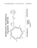 Drug Carriers, Their Synthesis, and Methods of Use Thereof diagram and image