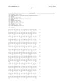 NOVEL METHOD FOR DOWN-REGULATION OF AMYLOID diagram and image