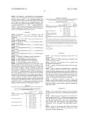 ACTIVE ANTIANGIOGENIC THERAPY diagram and image