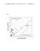 Therapeutic vaccine comprising mycobacterial heat shock protein 70 diagram and image