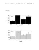 Therapeutic vaccine comprising mycobacterial heat shock protein 70 diagram and image