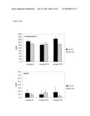 Therapeutic vaccine comprising mycobacterial heat shock protein 70 diagram and image