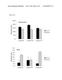 Therapeutic vaccine comprising mycobacterial heat shock protein 70 diagram and image