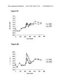 Therapeutic vaccine comprising mycobacterial heat shock protein 70 diagram and image