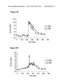 Therapeutic vaccine comprising mycobacterial heat shock protein 70 diagram and image