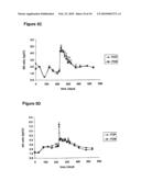 Therapeutic vaccine comprising mycobacterial heat shock protein 70 diagram and image