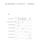 ANTICANCER AGENTS USING VEROTOXIN VARIANTS diagram and image