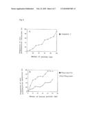 ANTICANCER AGENTS USING VEROTOXIN VARIANTS diagram and image