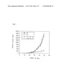 ANTICANCER AGENTS USING VEROTOXIN VARIANTS diagram and image