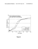 PHARMACEUTICAL COMPOSITIONS COMPRISING BISPHOSPONATES diagram and image