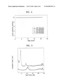 INJECTABLE DRUG CARRIER COMPRISING LAYERED DOUBLE HYDROXIDE diagram and image