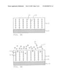 MEDICAL DEVICES HAVING A COATING FOR ELECTROMAGNETICALLY-CONTROLLED RELEASE OF THERAPEUTIC AGENTS diagram and image