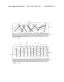 MEDICAL DEVICES HAVING A COATING FOR ELECTROMAGNETICALLY-CONTROLLED RELEASE OF THERAPEUTIC AGENTS diagram and image