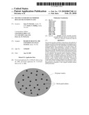 HOT-MELT EXTRUSION OF MODIFIED RELEASE MULTI-PARTICULATES diagram and image