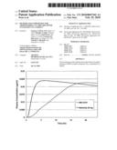 Method and Composition for Administering an NMDA Receptor Antagonist to a Subject diagram and image