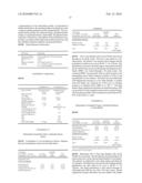 Method and Composition for Administering an NMDA Receptor Antagonist to a Subject diagram and image