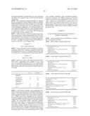 Method and Composition for Administering an NMDA Receptor Antagonist to a Subject diagram and image