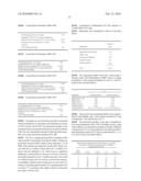 Method and Composition for Administering an NMDA Receptor Antagonist to a Subject diagram and image