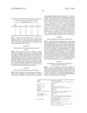 Method and Composition for Administering an NMDA Receptor Antagonist to a Subject diagram and image