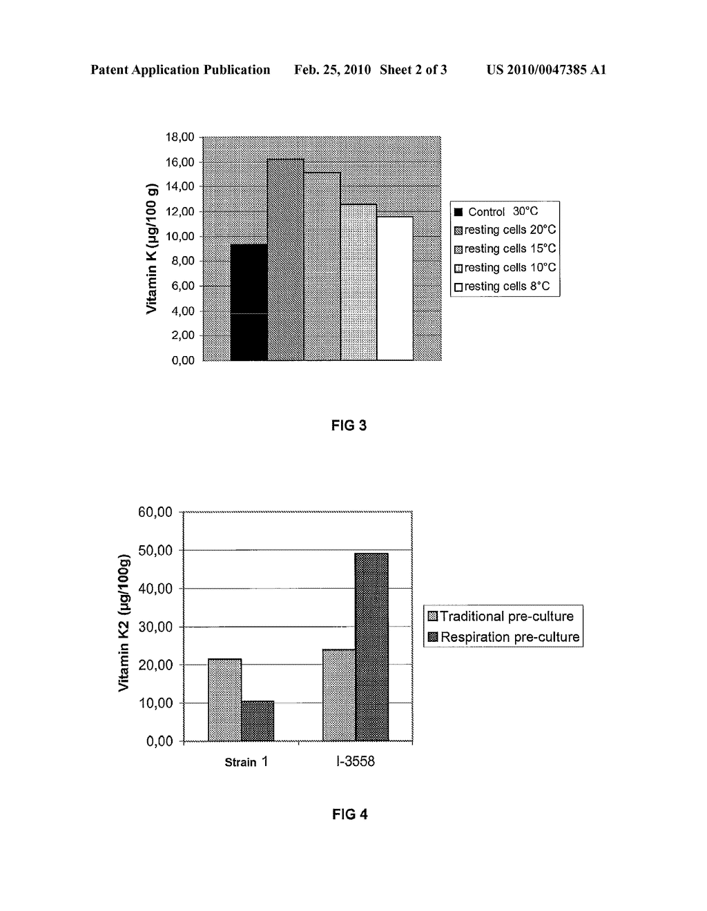 CULTURE METHOD FAVORISING THE PRODUCTION OF K2 VITAMIN BY LACTIC BACTERIA AND APPLICATIONS THEREOF IN THE PREPARATION OF FOOD PRODUCTS - diagram, schematic, and image 03