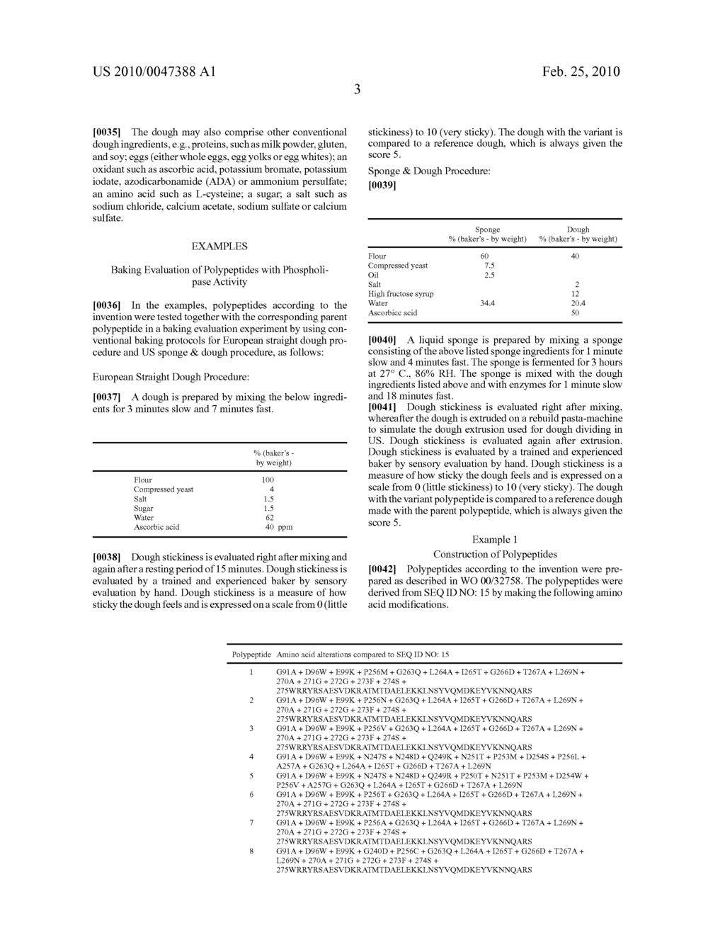 Lipolytic Enzyme Variants - diagram, schematic, and image 07