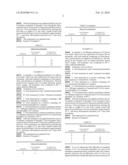 Post Harvest Treatment of Fruit diagram and image