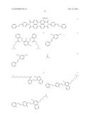 METHOD FOR MODULATING THE TASTE OF MATERIAL COMPOSITIONS CONTAINING AT LEAST ONE HIGH INTENSITY SWEETENER (HIS) diagram and image